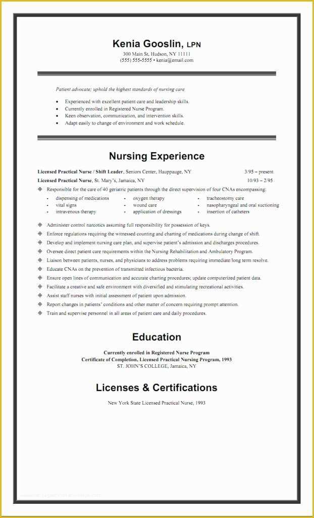 Free Resume Templates for Lpn Nurses Of April 2017 – Best Resume Collection