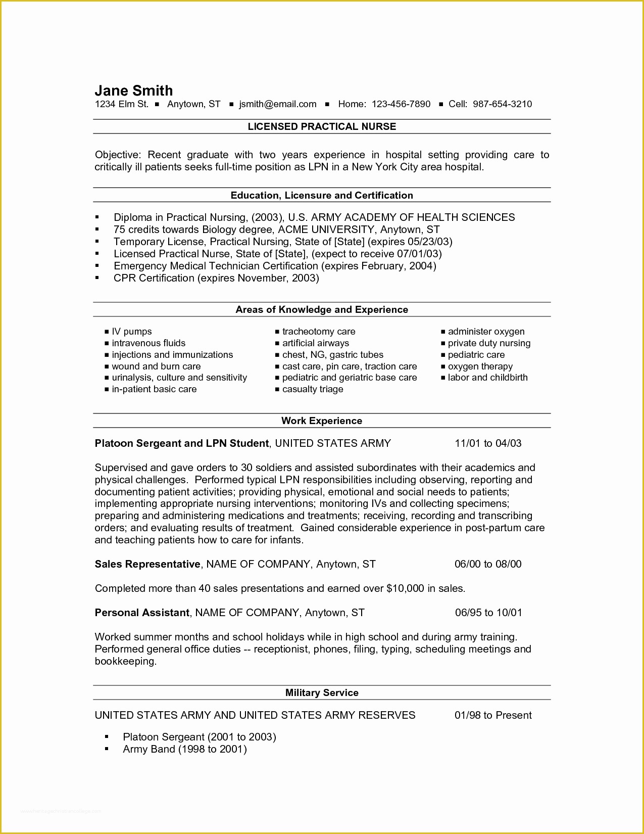 Free Resume Templates for Lpn Nurses Of New Grad Lpn Resume Resume Ideas
