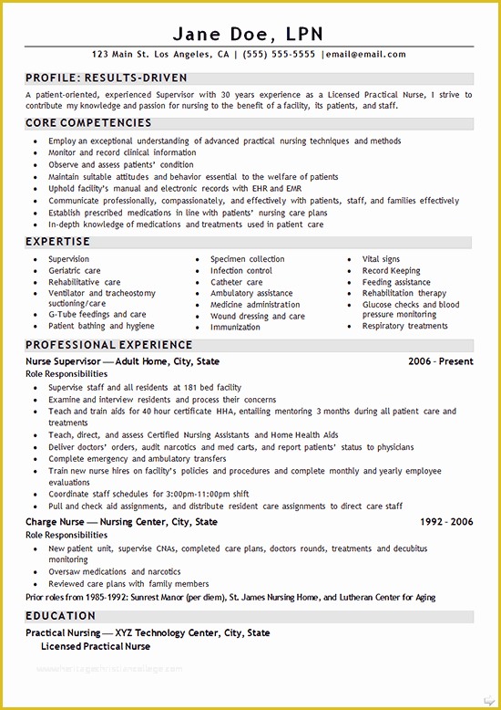 Free Resume Templates for Lpn Nurses Of Nurse Lpn Resume Example Sample