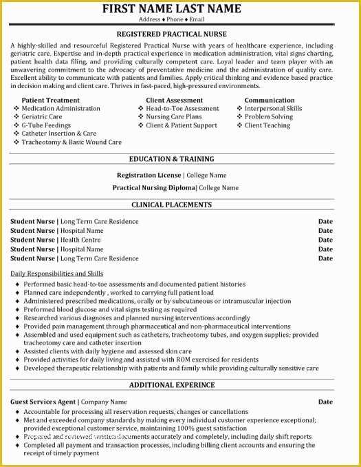 Free Resume Templates for Lpn Nurses Of Registered Practical Nurse Resume Sample &amp; Template