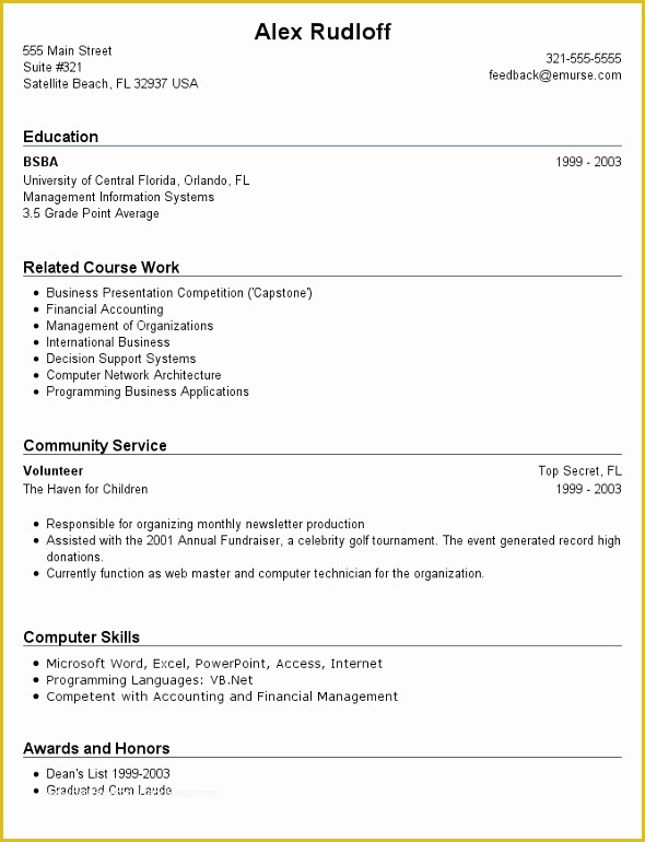 Free Resume Templates for No Work Experience Of Pin Oleh Jobresume Di Resume Career Termplate Free