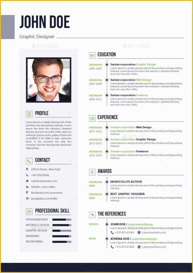 Free Resume Templates for Pages Of Resume Pages F Resume