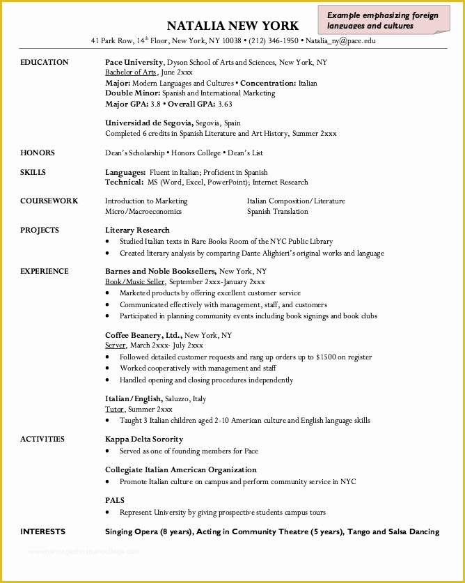 Free Resume Templates for Restaurant Servers Of Pin by Ririn Nazza On Free Resume Sample