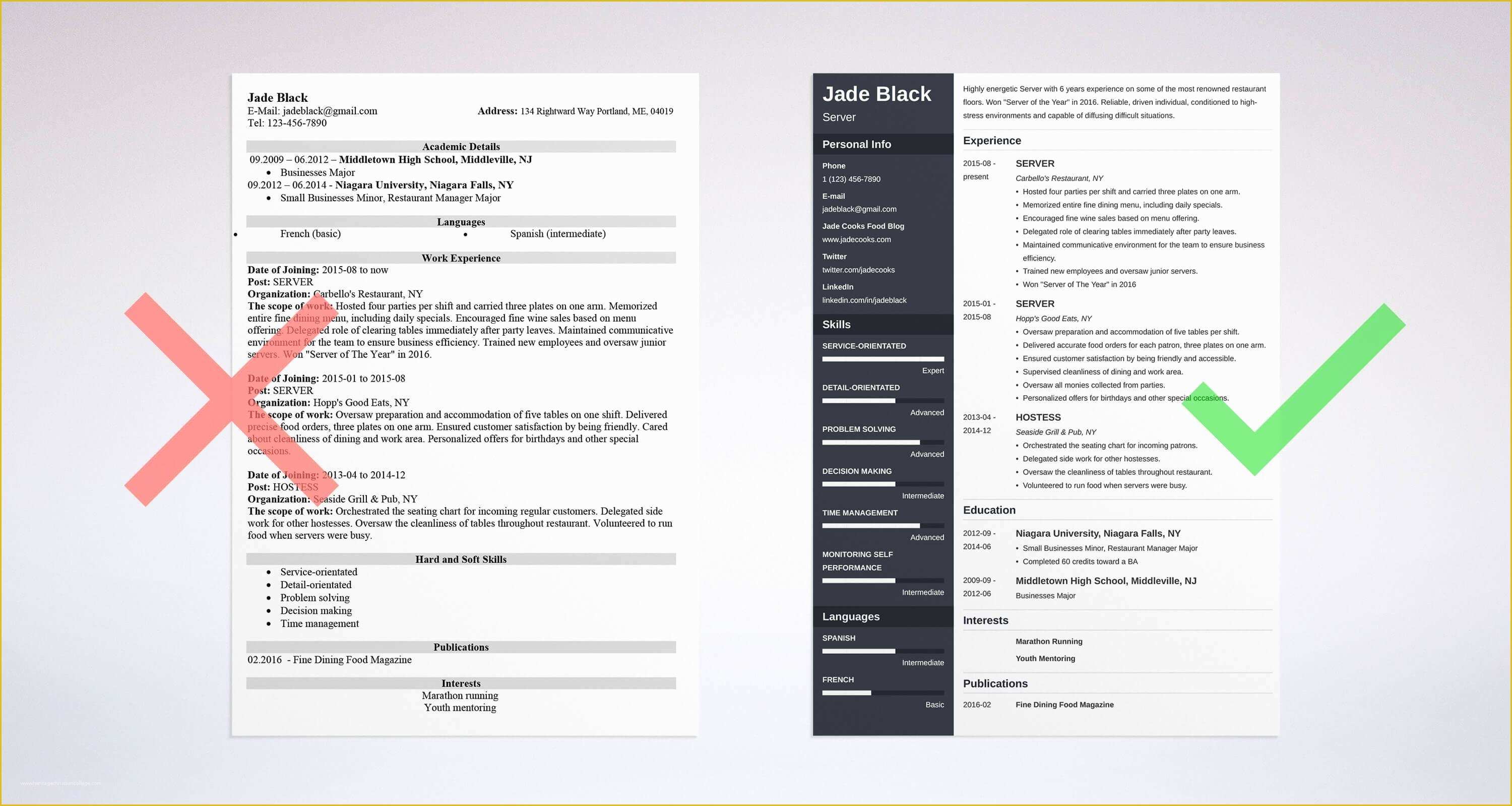 Free Resume Templates for Restaurant Servers Of Server Resume Sample & Plete Guide [ 20 Examples]