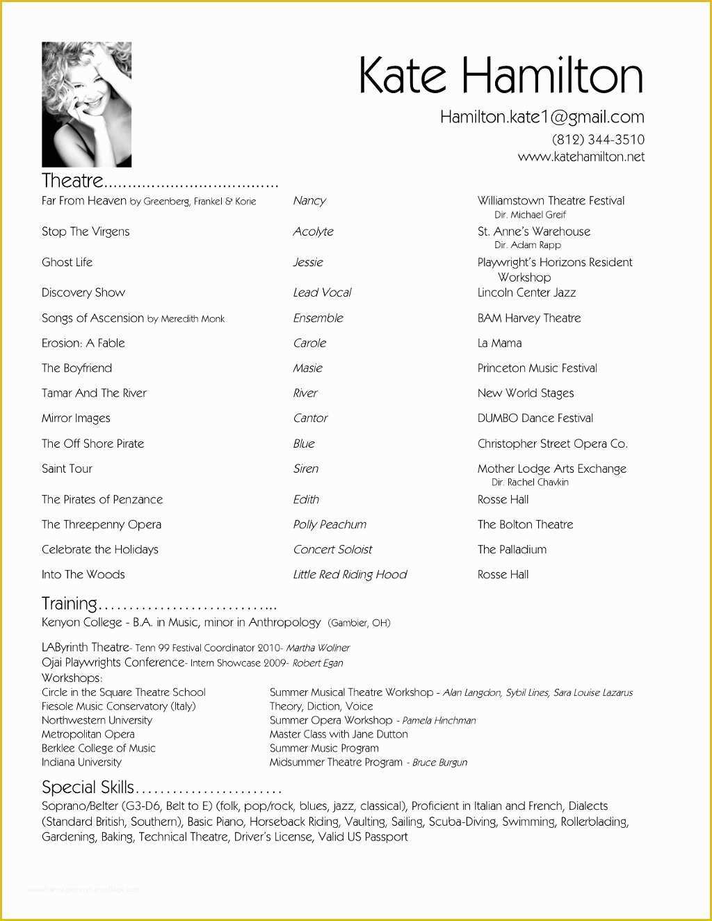 Free Resume Templates for Stay at Home Moms Of 14 15 Sample Resumes for Stay at Home Moms