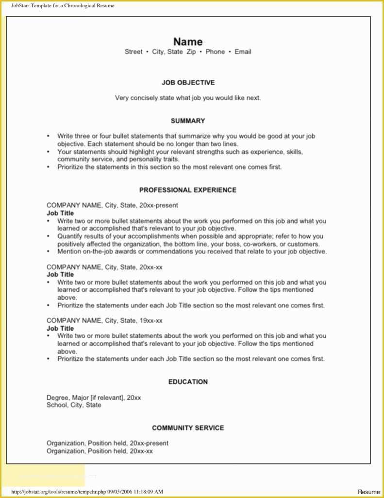 Free Resume Templates for Stay at Home Moms Of Stay at Home Mom Resume Sample