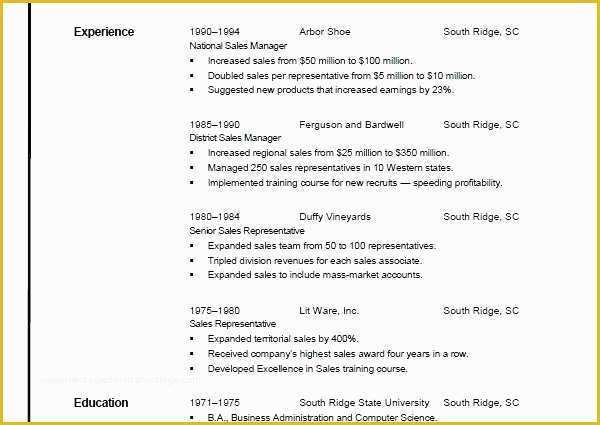 Free Resume Templates Open Office Writer Of Resume Template for Openoffice Resume Openoffice Template