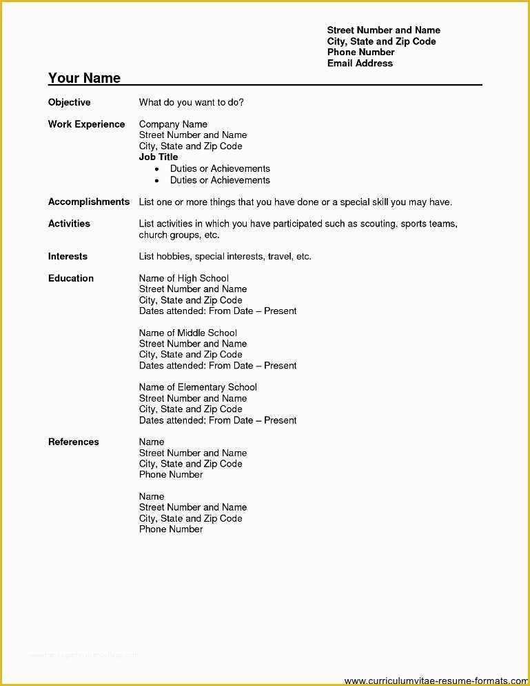 Free Resume Templates Pdf Of Professional Resume format Pdf Free Download Free