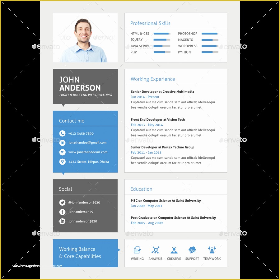 Free Resume Templates Websites Of 30 Best Developer software Engineer Resume Templates