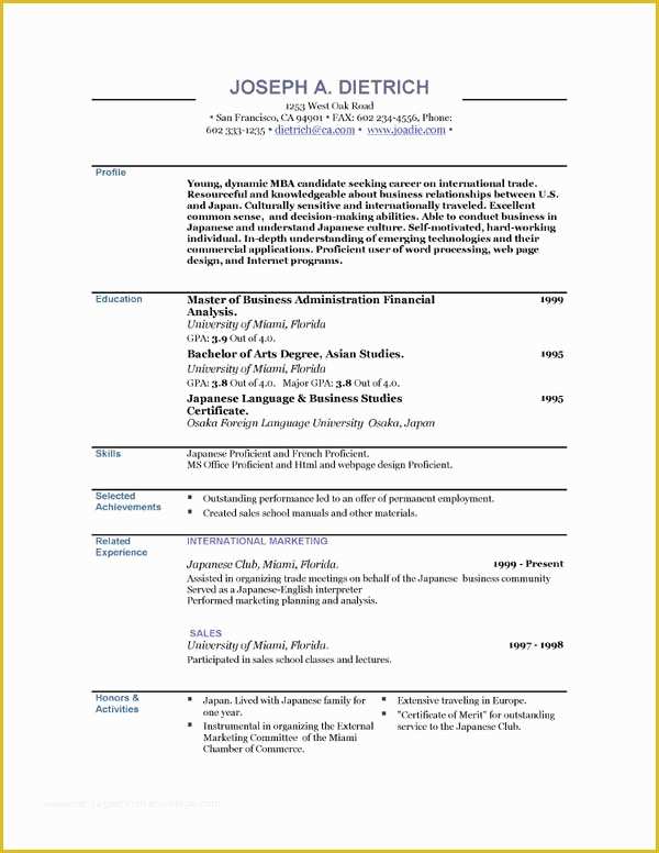 Free Resume Website Templates Download Of 85 Free Resume Templates