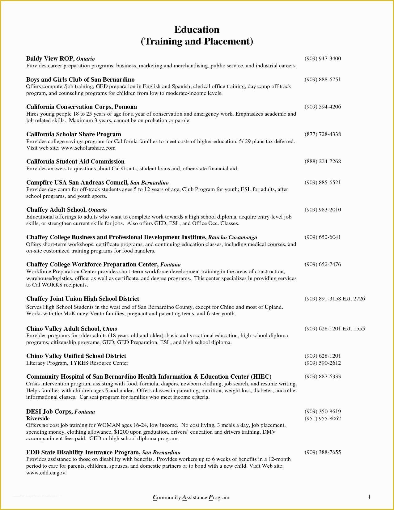 Free Resume Wizard Templates Of 43 Advanced Smart Resume Wizard Pn E4041 – Resume Samples