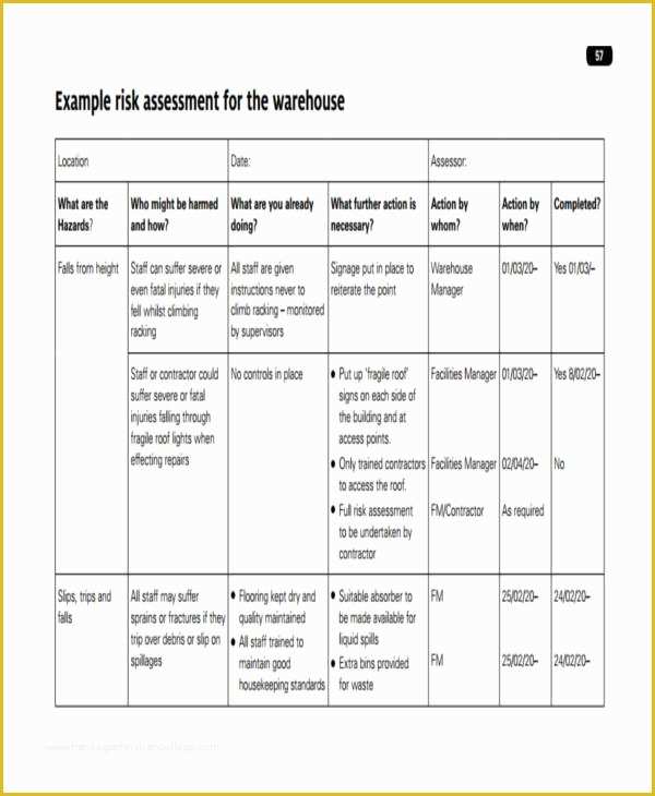 Free Risk assessment Template Of 31 Risk assessment Templates In Pdf