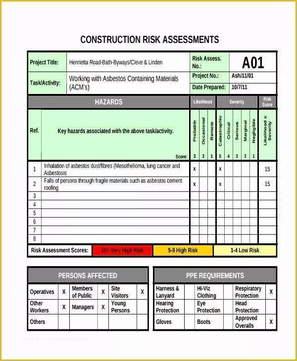 Free Standard Risk Assessment Forms In Pdf Ms Word My Xxx Hot Girl