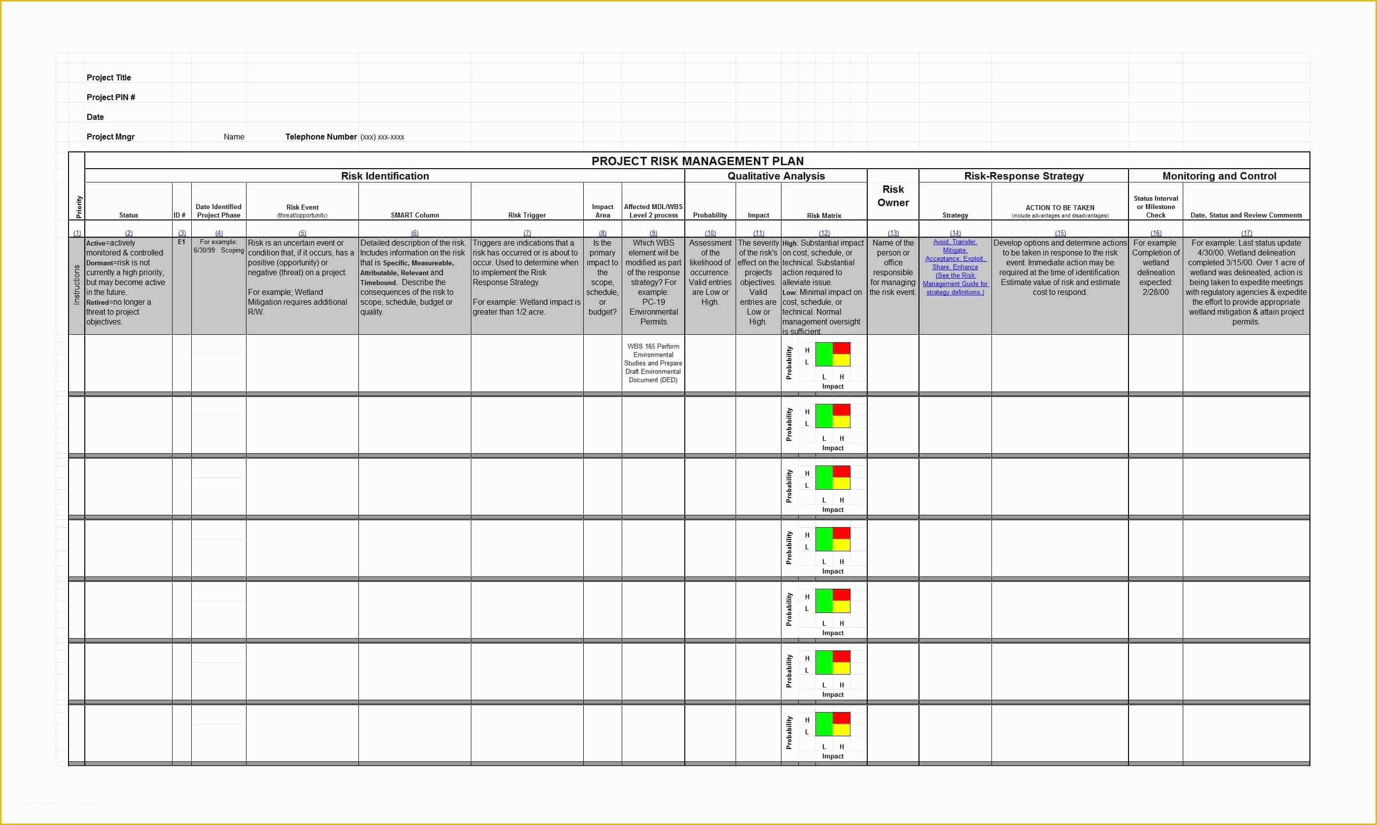 Transport Risk Assessment Template it-risk-assessment-template-new-2-6-risk-assessment-report-report