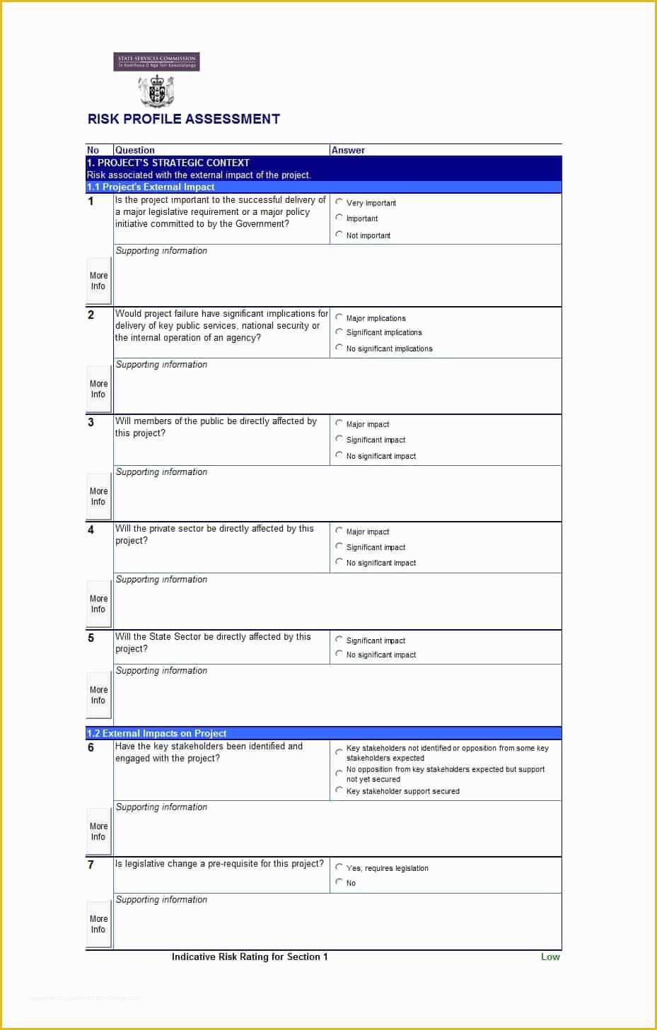 Free Risk assessment Template Of 39 Free Risk Analysis Templates Risk assessment Matrix