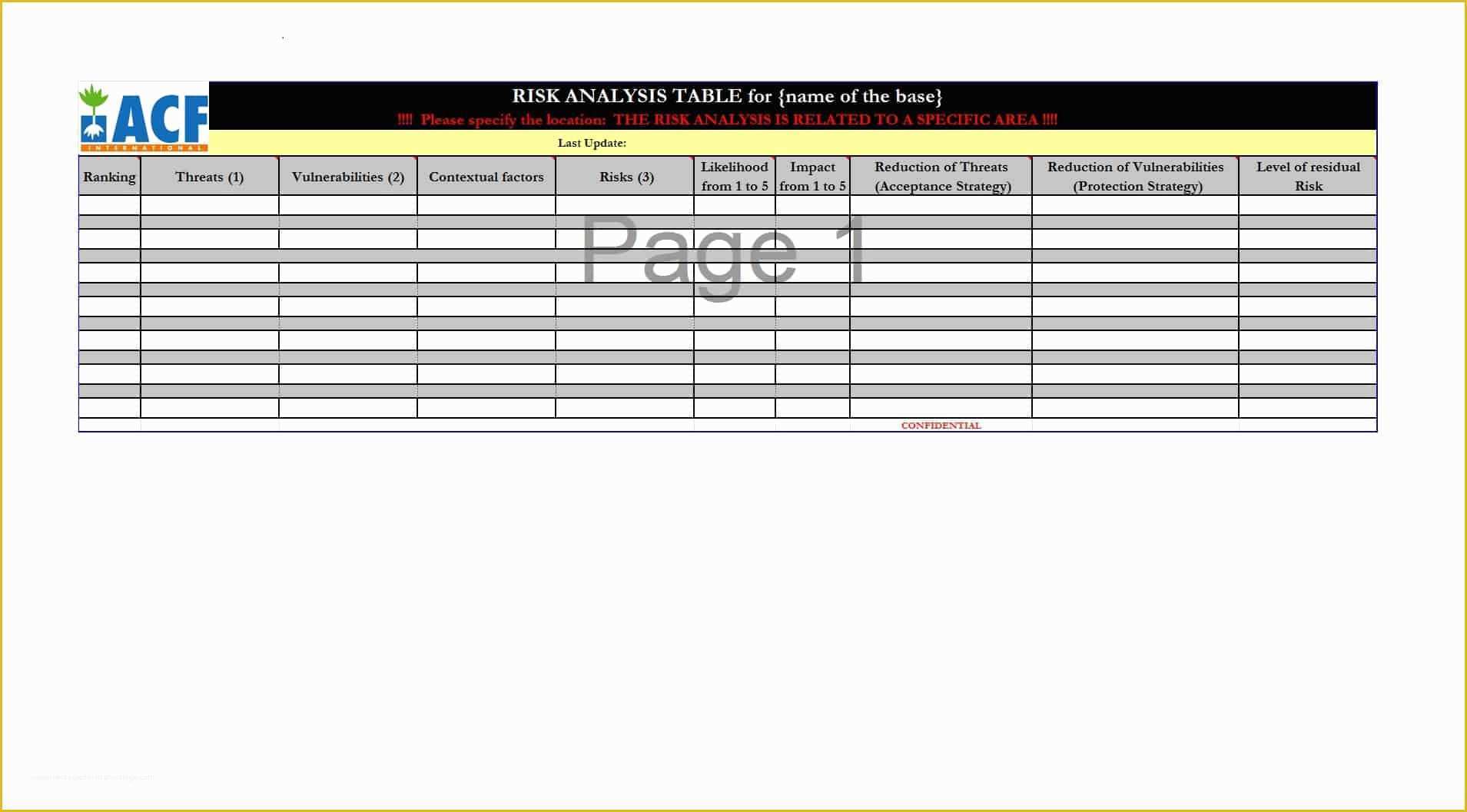 Free Risk assessment Template Of 39 Free Risk Analysis Templates Risk assessment Matrix