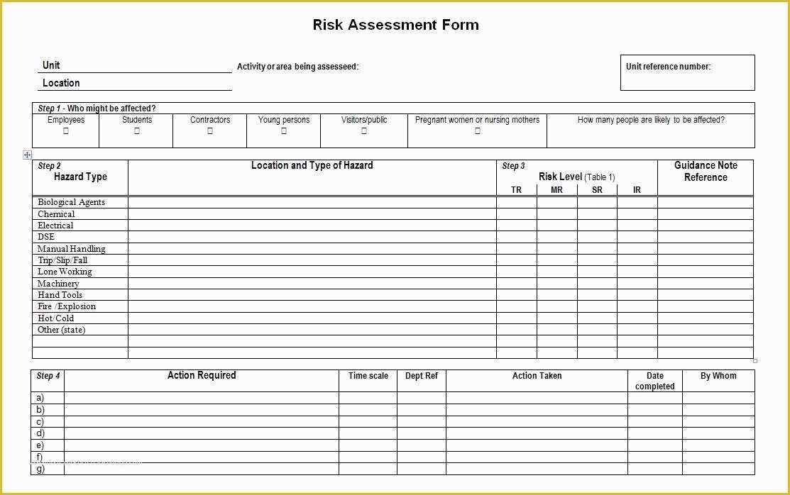 Free Risk assessment Template Of Free Risk assessment Template Download Risk assessment App