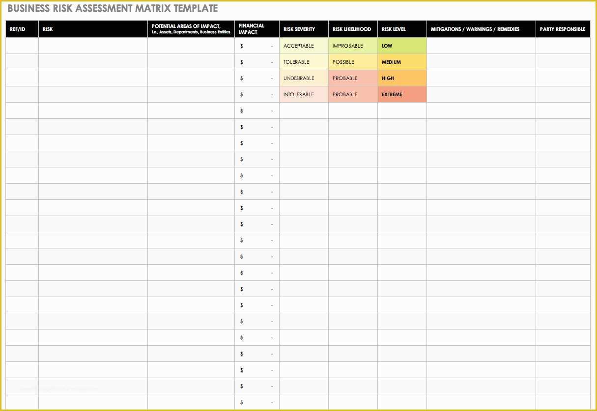 Free Risk assessment Template Of Health and Safety Excel Spreadsheet – Spreadsheet Template