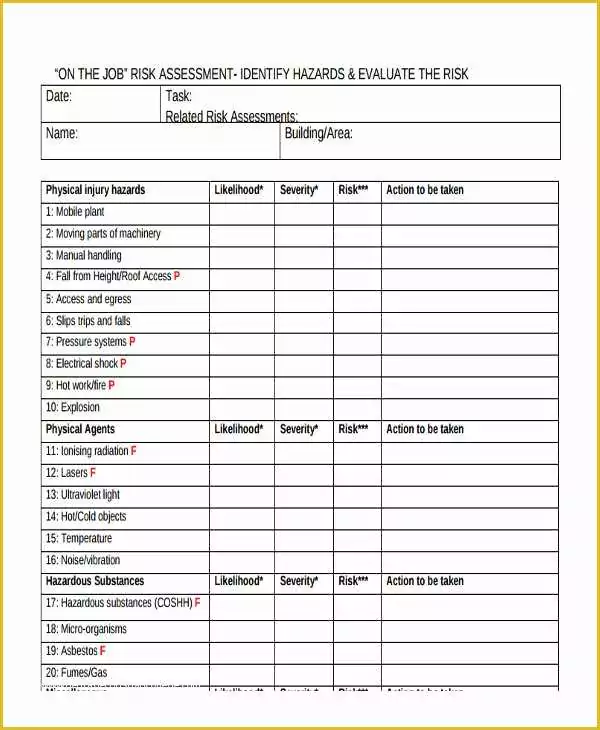 Free Risk assessment Template Of Ppe Hazard assessment form Template 0a9fca7b0c50