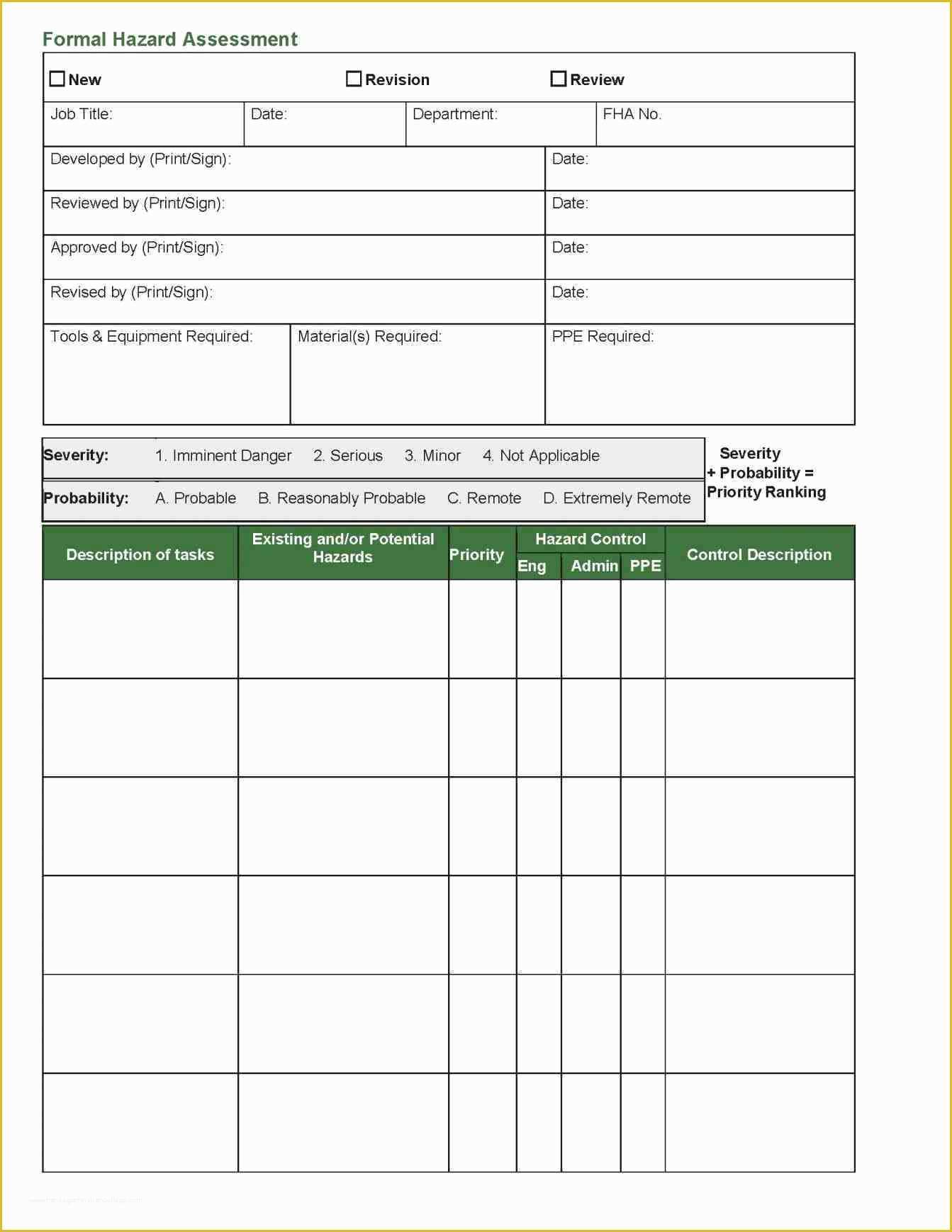 Free Risk assessment Template Of Pre Job Hazard assessment form Template E7477a7b0c50