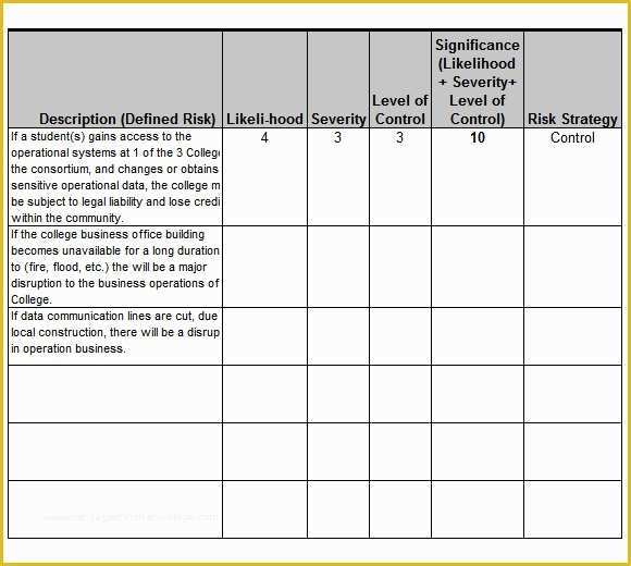 Free Risk assessment Template Of Risk Analysis Template 11 Download Free Documents In