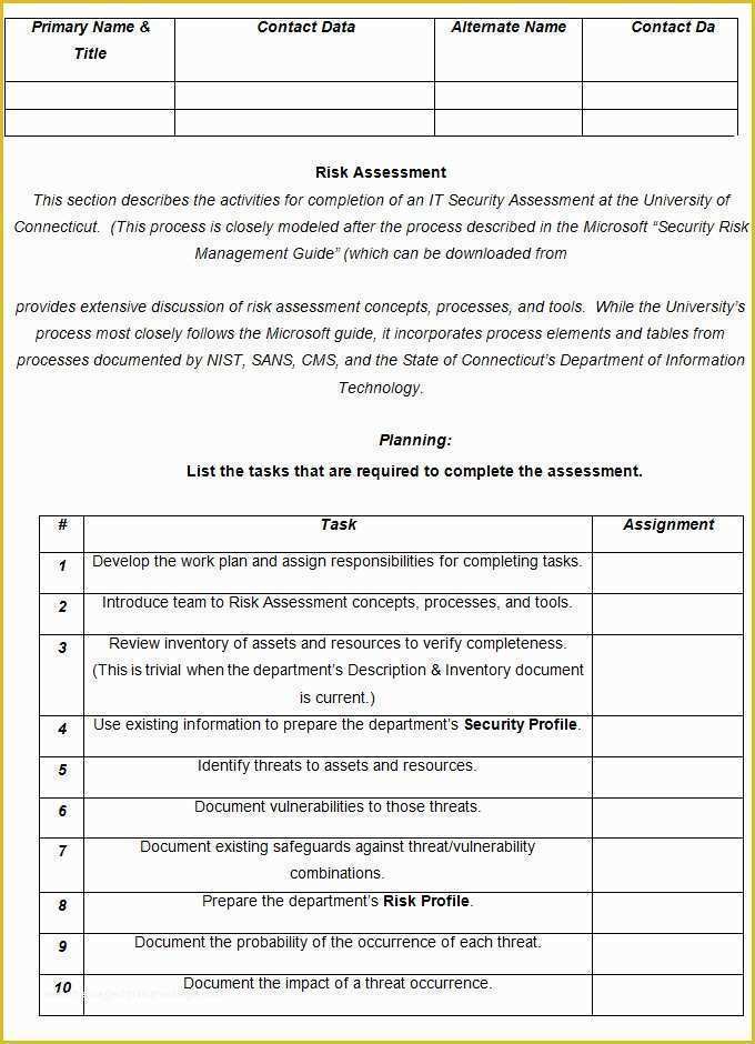 Free Risk assessment Template Of Risk Analysis Template – 5 Word Pdf Documents Download