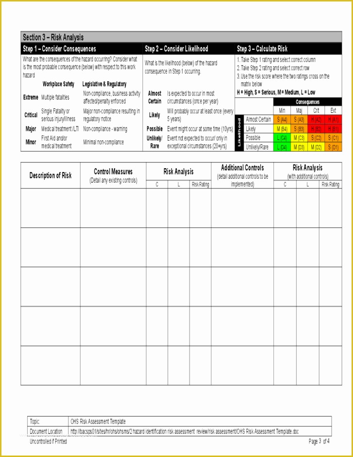 Free Risk assessment Template Of Risk assessment Template