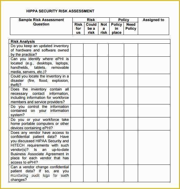 Free Risk assessment Template Of Security Risk assessment – 7 Free Samples Examples format