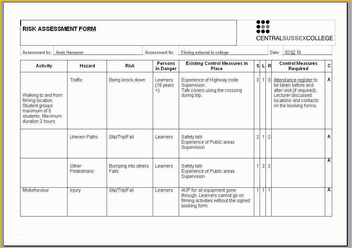 Free Risk assessment Template Of Template Free Printable Risk assessment Template Risk