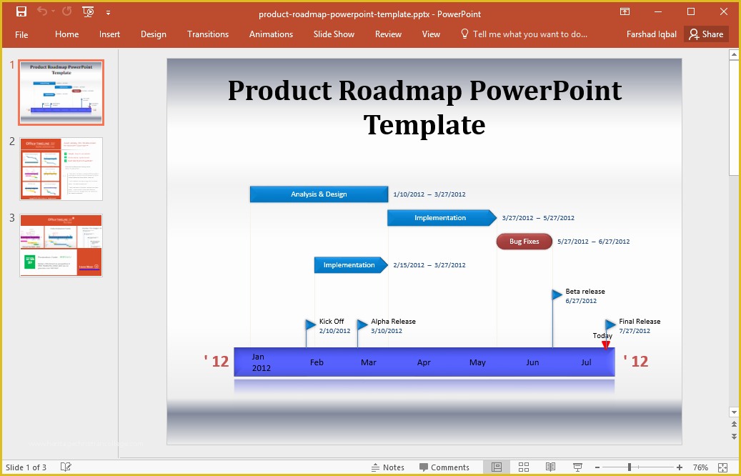 Free Roadmap Template Of Best Roadmap Templates for Powerpoint