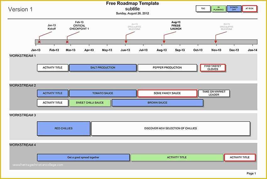 Free Roadmap Template Of Free Visio Roadmap Template