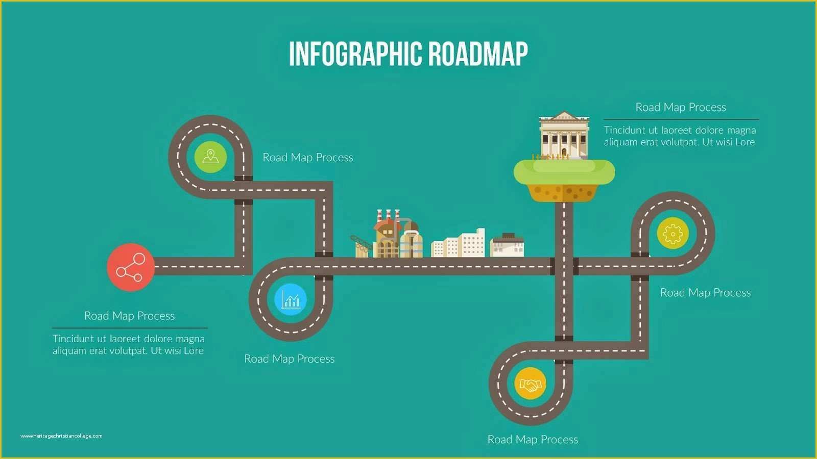 Free Roadmap Template Of New Product Roadmap Template Excel Free