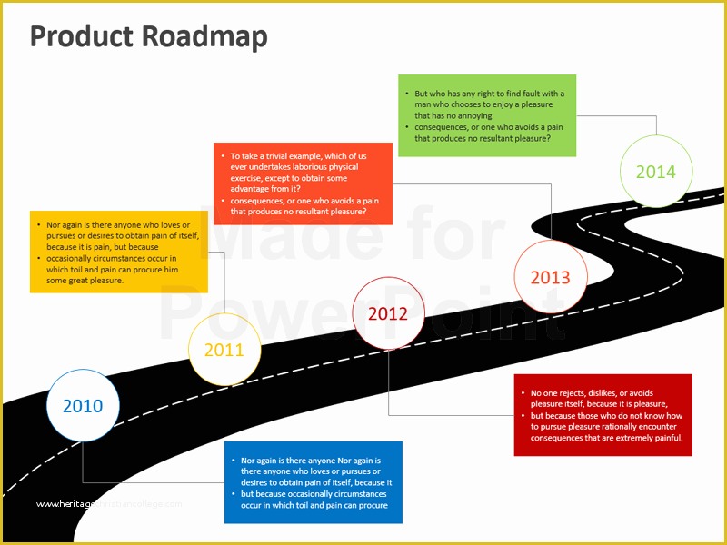 Free Roadmap Template Of Product Roadmap Powerpoint Template Editable Ppt