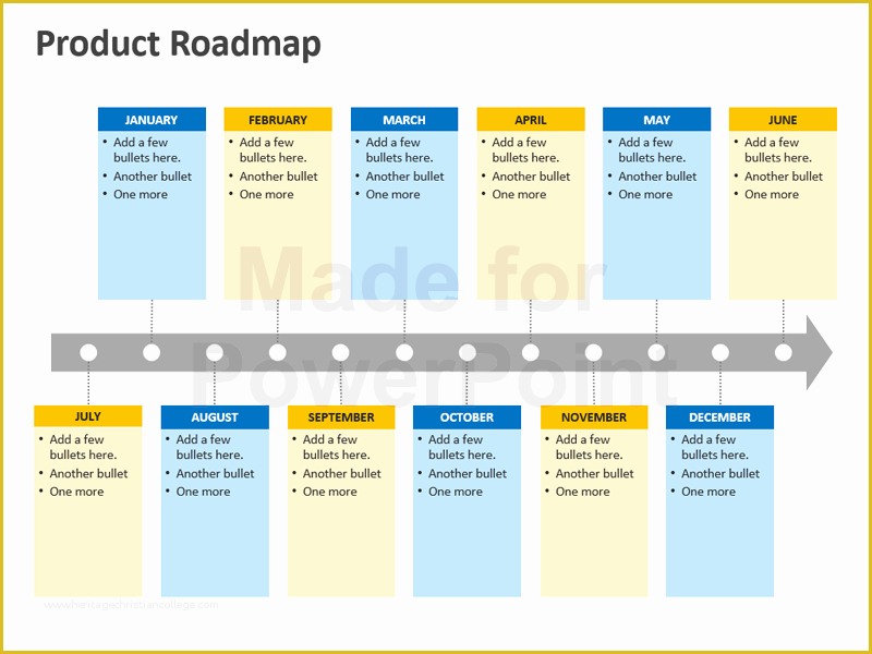 Free Roadmap Template Of Product Roadmap Powerpoint Template Editable Ppt