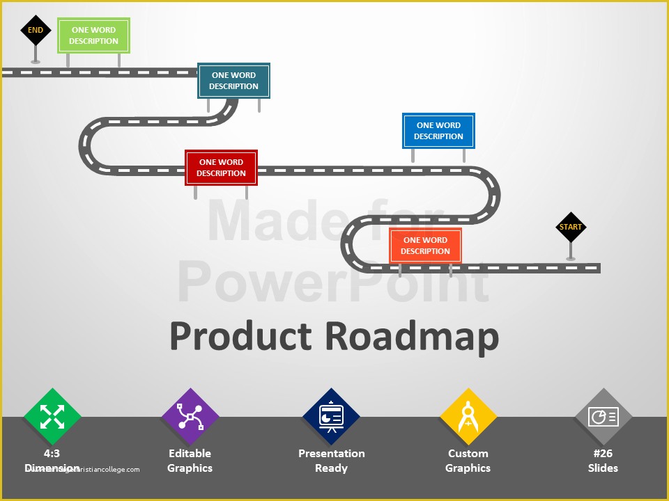 Free Roadmap Template Of Product Roadmap Powerpoint Template Editable Ppt