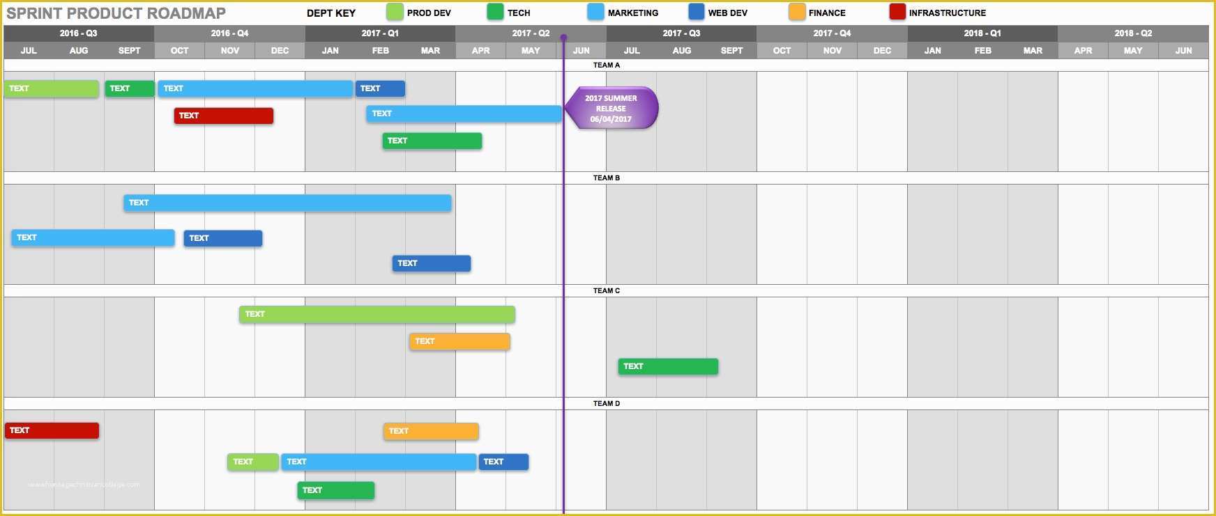 Free Roadmap Template Of Product Roadmap Template Excel