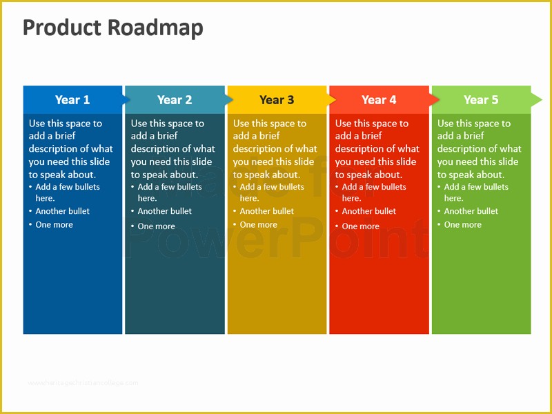 Free Roadmap Template Of Roadmap Png Powerpoint Transparent Roadmap Powerpoint Png