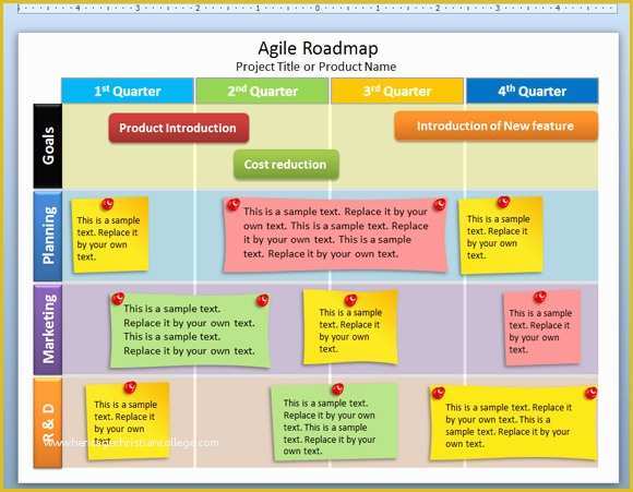 Free Roadmap Template Of This Roadmap Template for Powerpoint Has Editable Fields