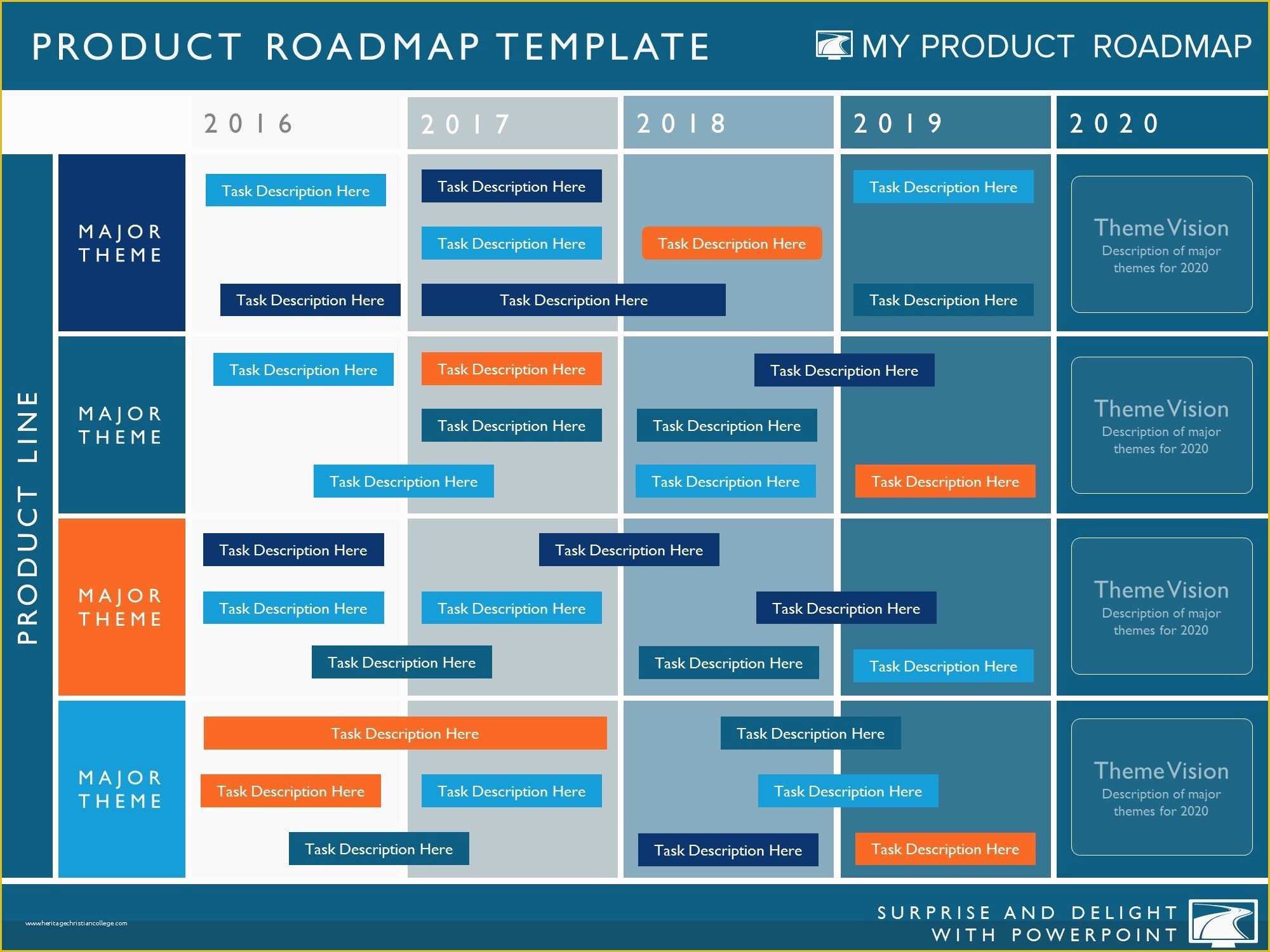 project-roadmap-template-ppt-contoh-gambar-template