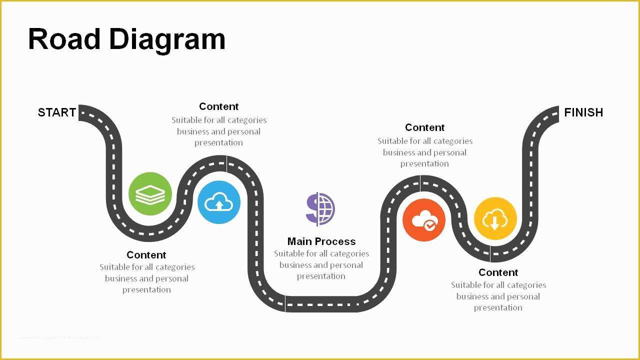 Free Roadmap Template Powerpoint Of Powerslides