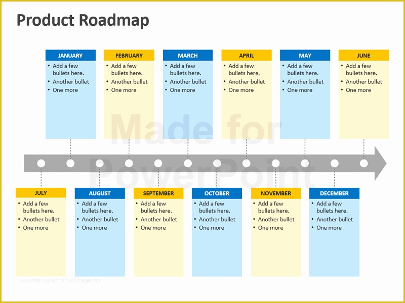 Free Roadmap Template Powerpoint Of Product Roadmap Powerpoint Template Editable Ppt