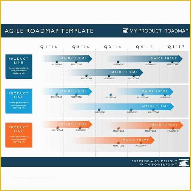 Free Roadmap Template Powerpoint Of Product Roadmap Powerpoint Timeline Infographic