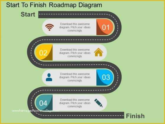 Free Roadmap Template Powerpoint Of Roadmap Template for Powerpoint Joepalmahealthproducts