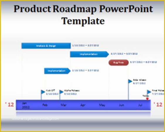 Free Roadmap Template Powerpoint Of Timelines Powerpoint Templates
