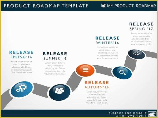 Free Roadmap Timeline Template Of Five Phase Product Strategy Timeline Roadmapping