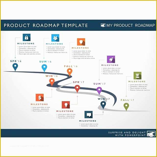 Free Roadmap Timeline Template Of Product Productmanagement Productmanager Roadmap