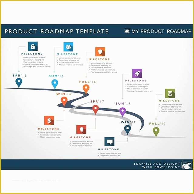 Free Roadmap Timeline Template Of Product Productmanagement Productmanager Roadmap