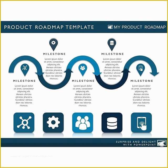 Free Roadmap Timeline Template Of Product Roadmap Powerpoint Timeline Infographic