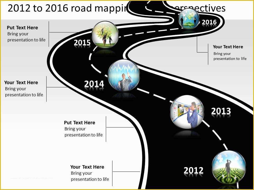 Free Roadmap Timeline Template Of Product Roadmap Timeline 2012 to 2016 Road Mapping Future