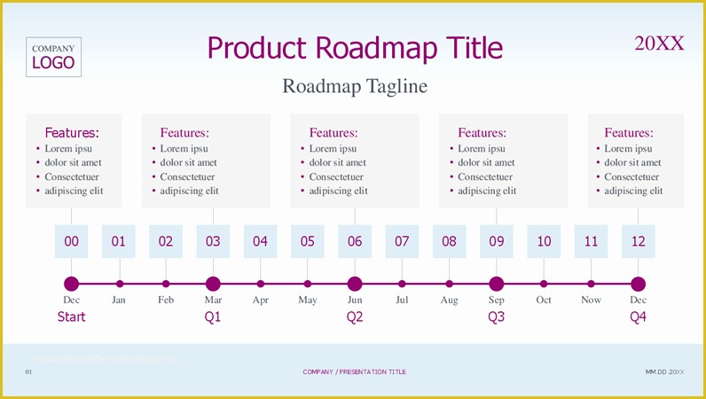 Free Roadmap Timeline Template Of Product Roadmap Timeline Light